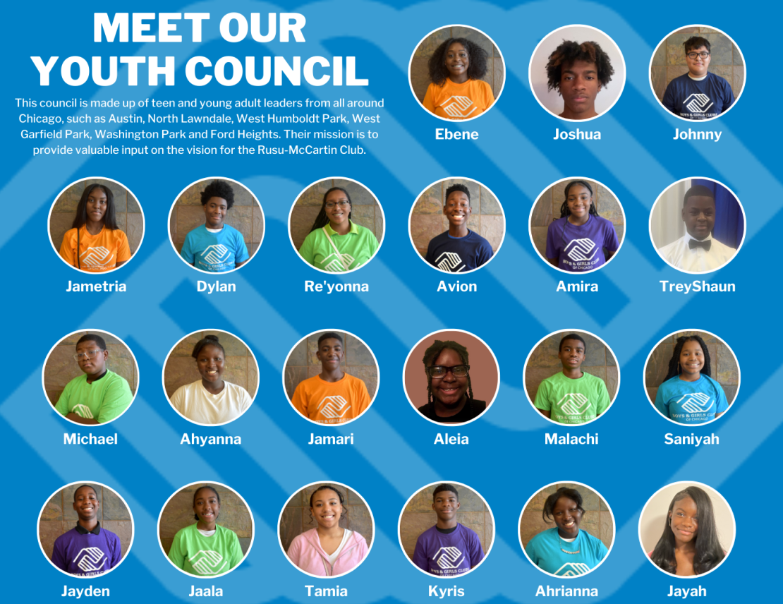 Youth Council Roster_Final_November